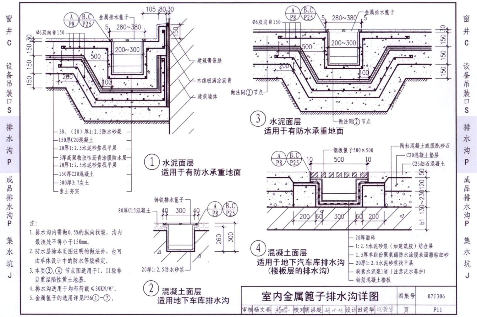 07J306 窗井、设备吊装口、排水沟、集水坑